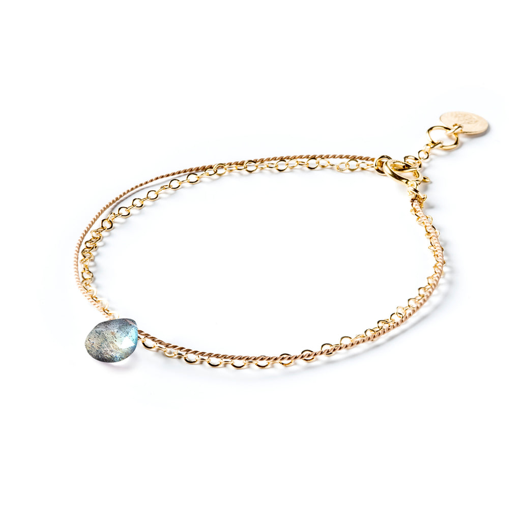 Gemstone Labradorite Bracelets - Natural Stone - Wrist Band - Energy  Healing - For Unisex - Beaded Bracelet